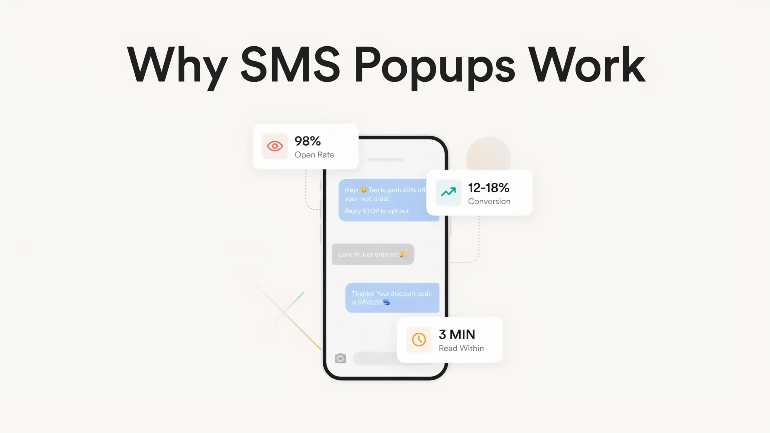 Why SMS popup work